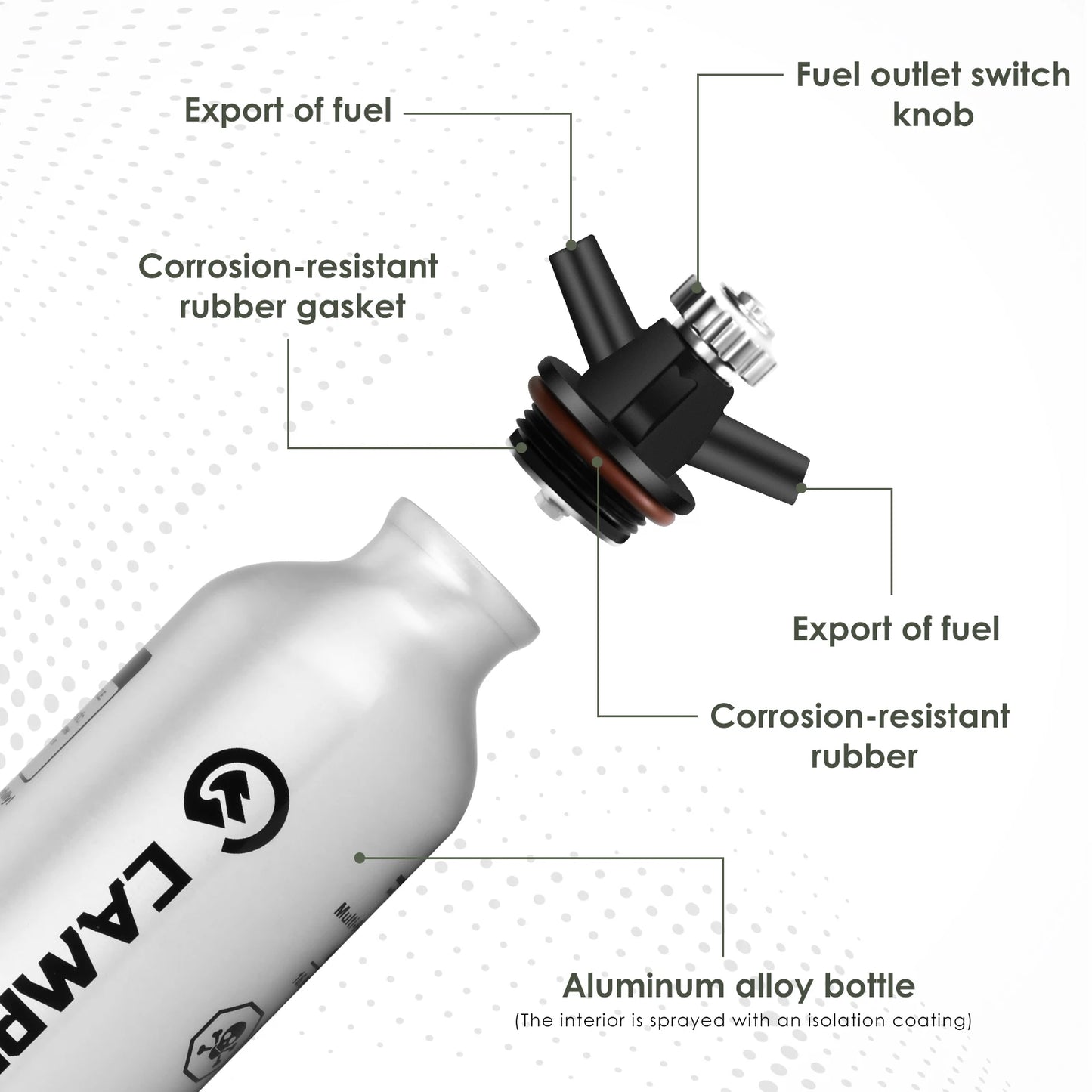 CAMPEAK Portable liquid Fuel Bottle Aluminum Gasoline Kerosene Alcohol Spare Storage Can 0.5L