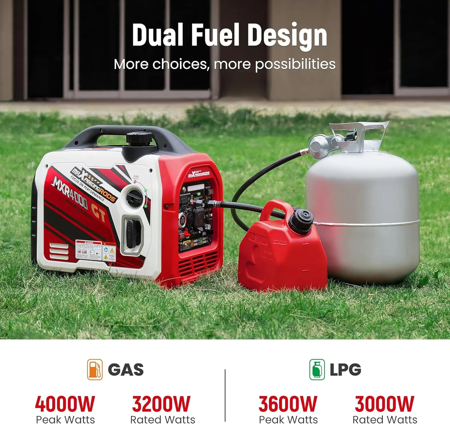 Dual Fuel Inverter Generator with Bluetooth Control Start and Display RV Ready Electric Start Quiet for Outdoor Camping